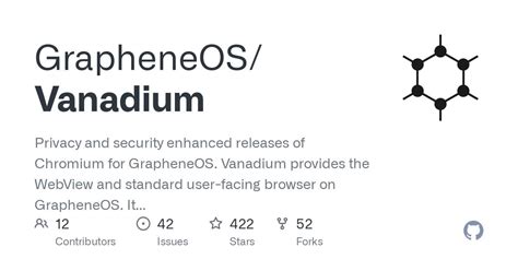 Vanadium APK : r/GrapheneOS .